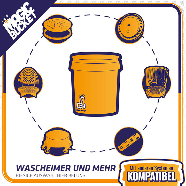 Wascheimer und Zubehör