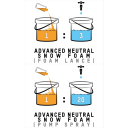 ValetPRO - Advanced Neutral Snow Foam  5L