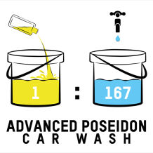 ValetPRO - Advanced Poseidon Car Wash