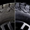 SONAX ReifenPfleger - 400ml