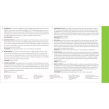 Sonax Profiline Speed Protect Sprühversiegelung 1L