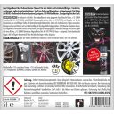 Sonax FelgenBeast Felgenreiniger 5L
