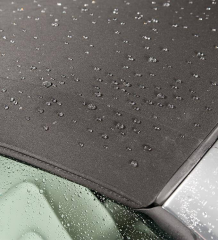 Dr. Wack A1 Cabrio Verdeck Pflege Set