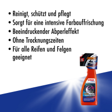 Sonax Xtreme Ceramic Reifen+FelgenDetailer 750 ml