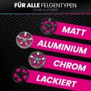 Nuke Guys Felgenbürste Ultra Flat - M, XXL