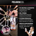 Nuke Guys Felgengel Felgenreiniger 500ml