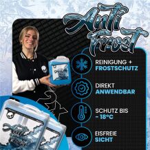 Nuke Guys AntiFrost Sets 2x 5L AntiFrost -18° gebrauchsfertig