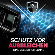 Nuke Guys Interior Dressing Set