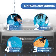 SONAX XTREME Ceramic Spray Versiegelung Set